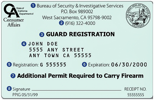 Guard Card